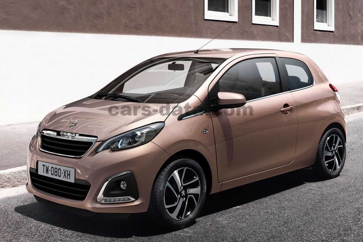 Peugeot 108