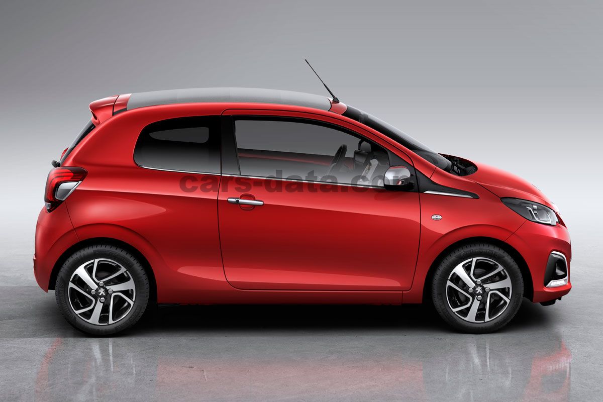 Peugeot 108