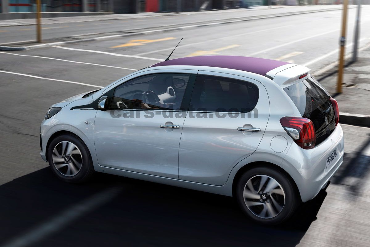 Peugeot 108