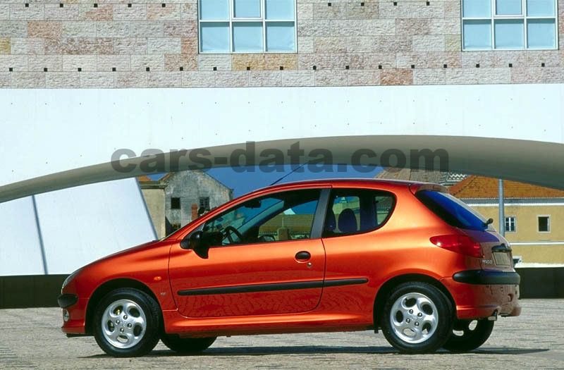 Peugeot 206