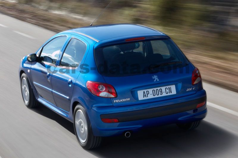 Peugeot 206+