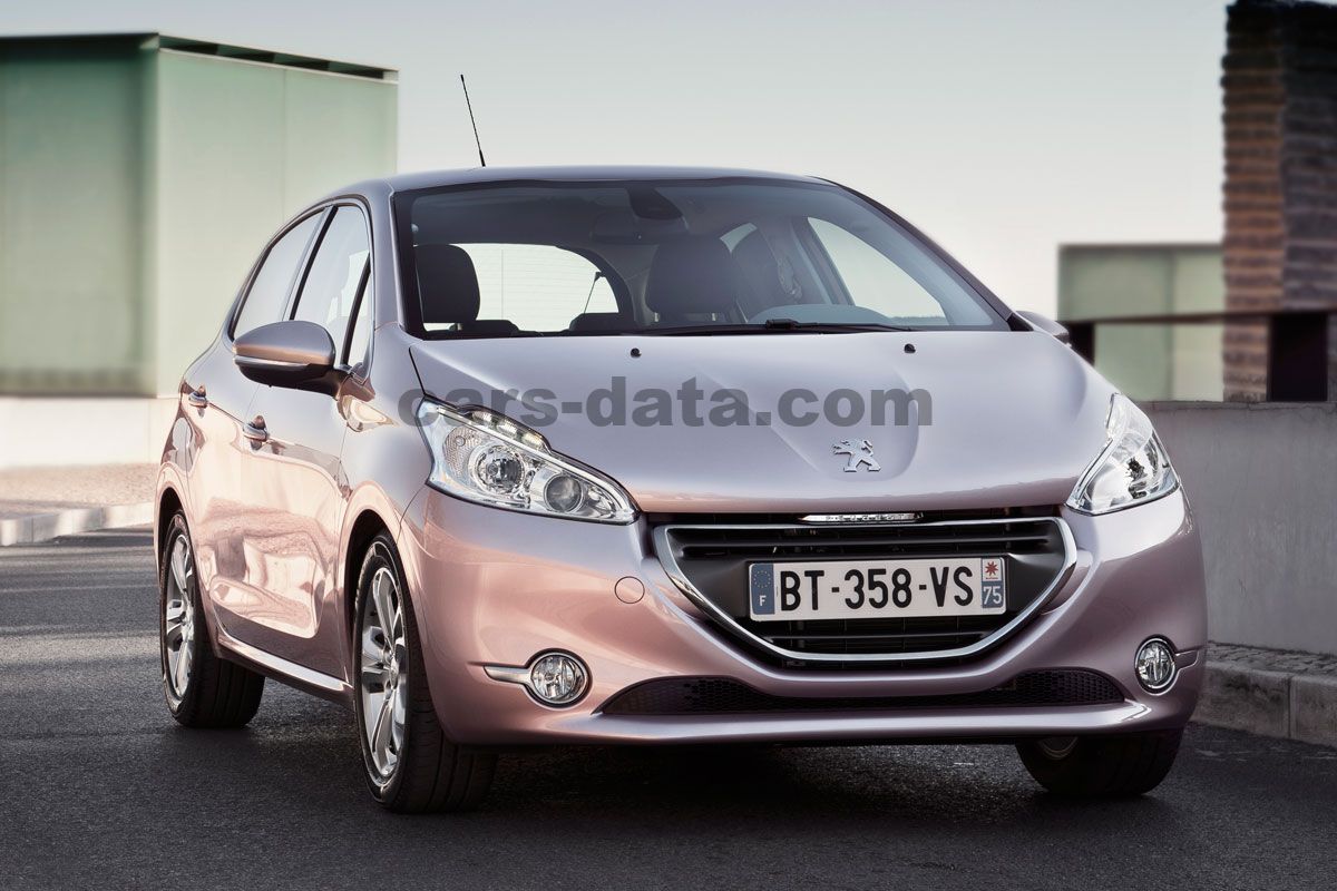 Peugeot 208