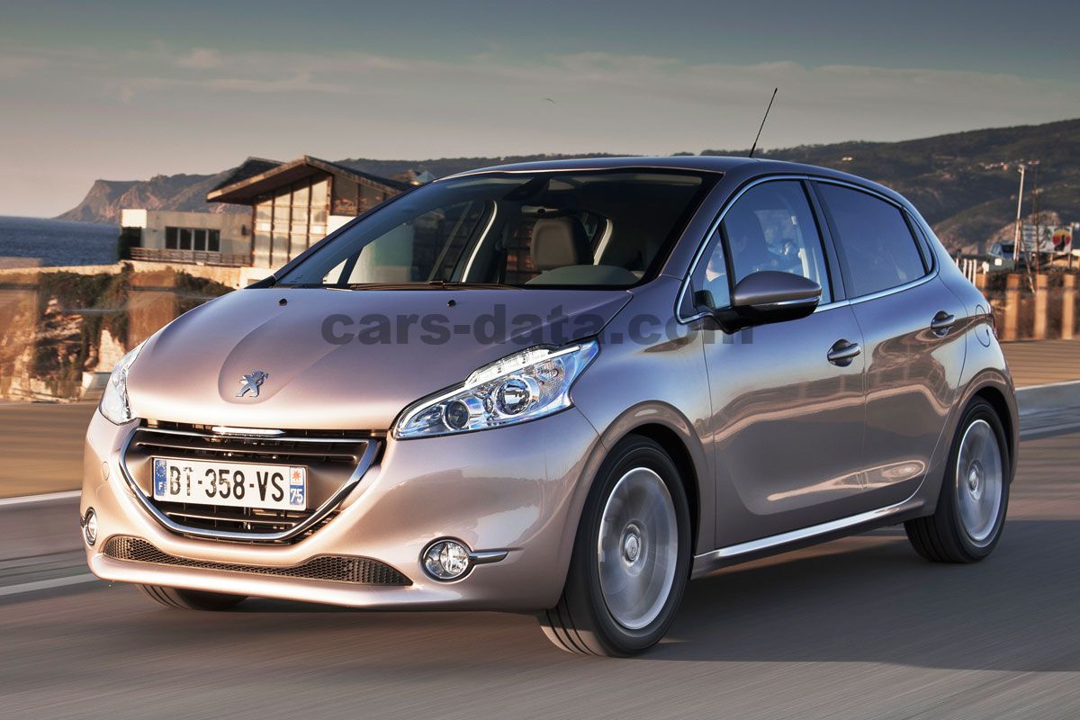 Peugeot 208