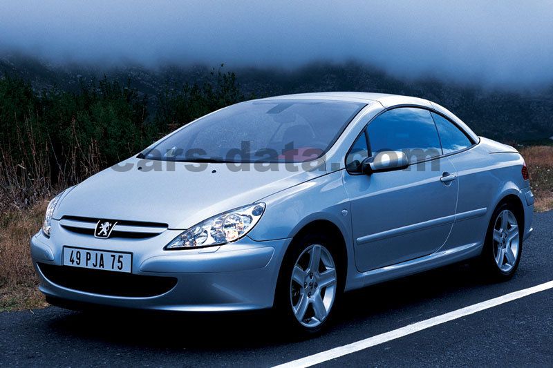 Peugeot 307 CC