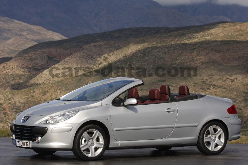 Peugeot 307 CC