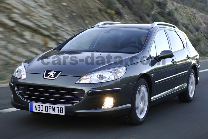 Peugeot 407 SW