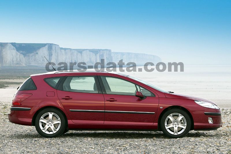 Peugeot 407 SW