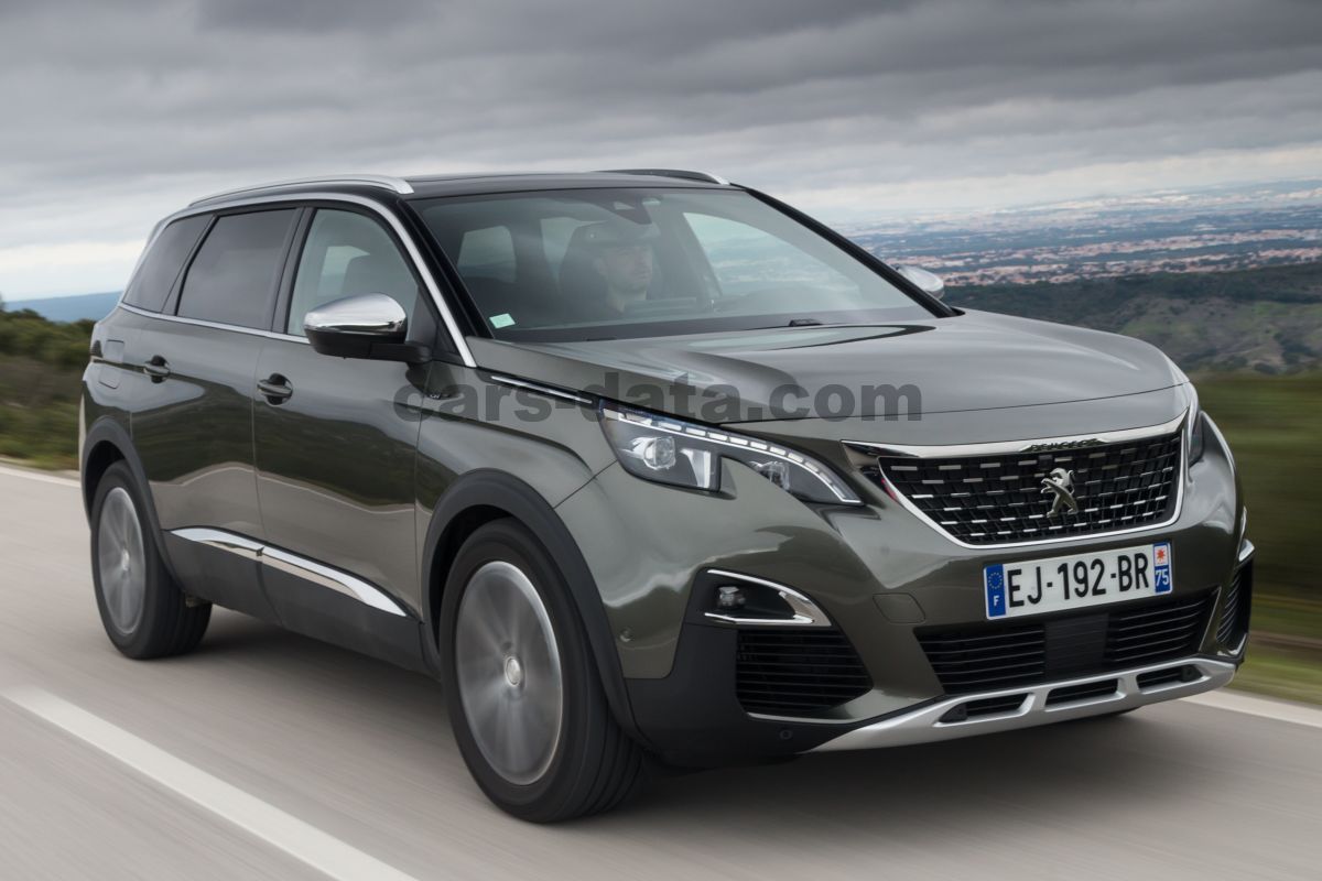 Peugeot 5008