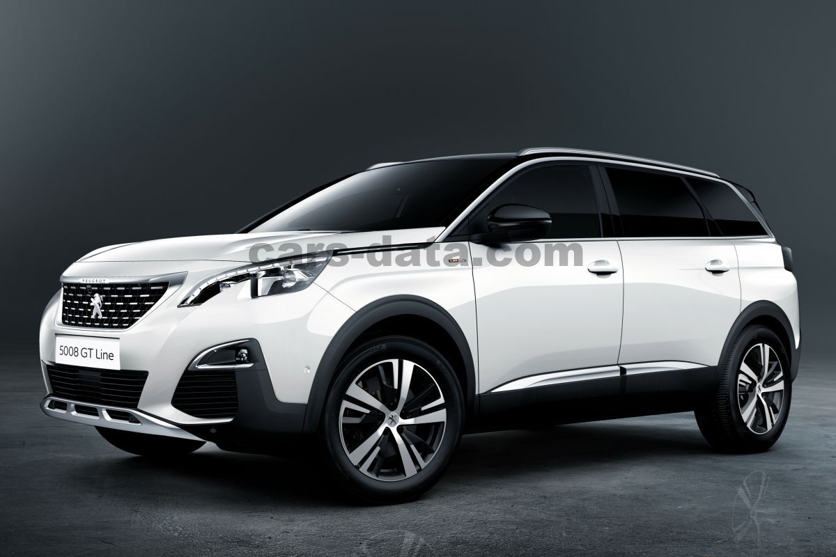 Peugeot 5008