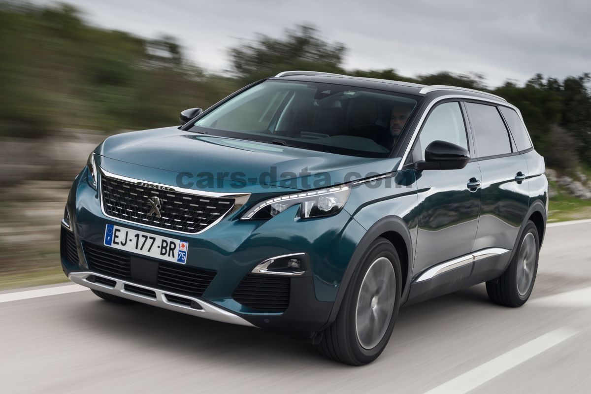 Peugeot 5008