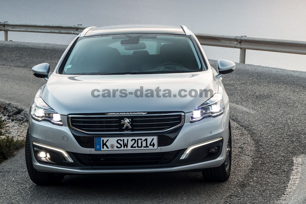 Peugeot 508 SW