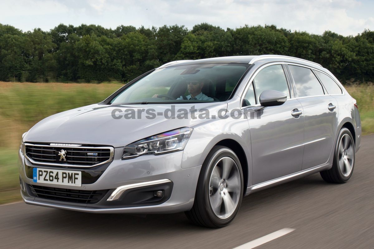 Peugeot 508 SW