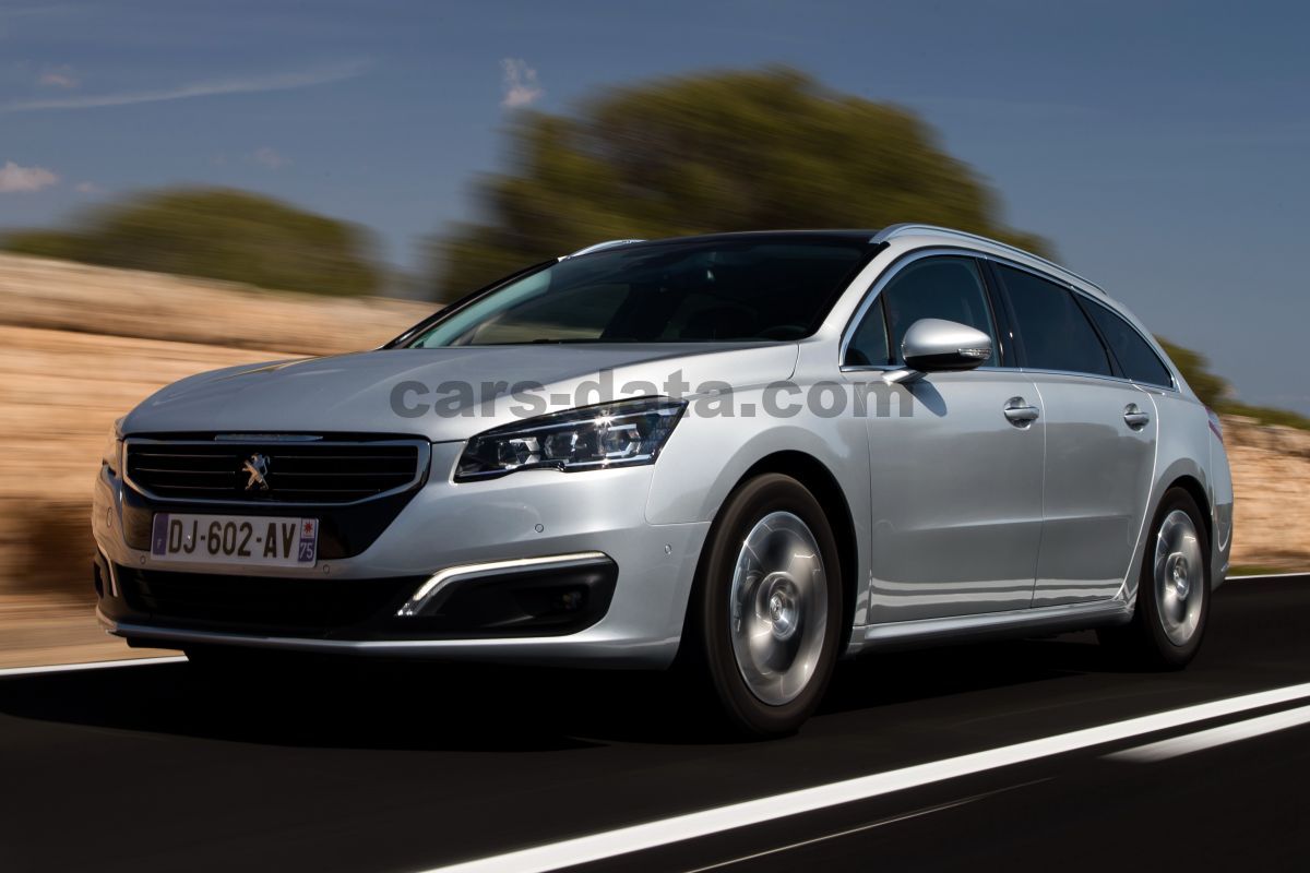 Peugeot 508 SW