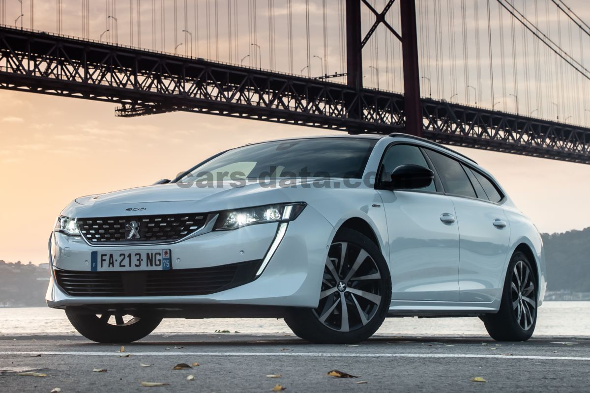 Peugeot 508 SW