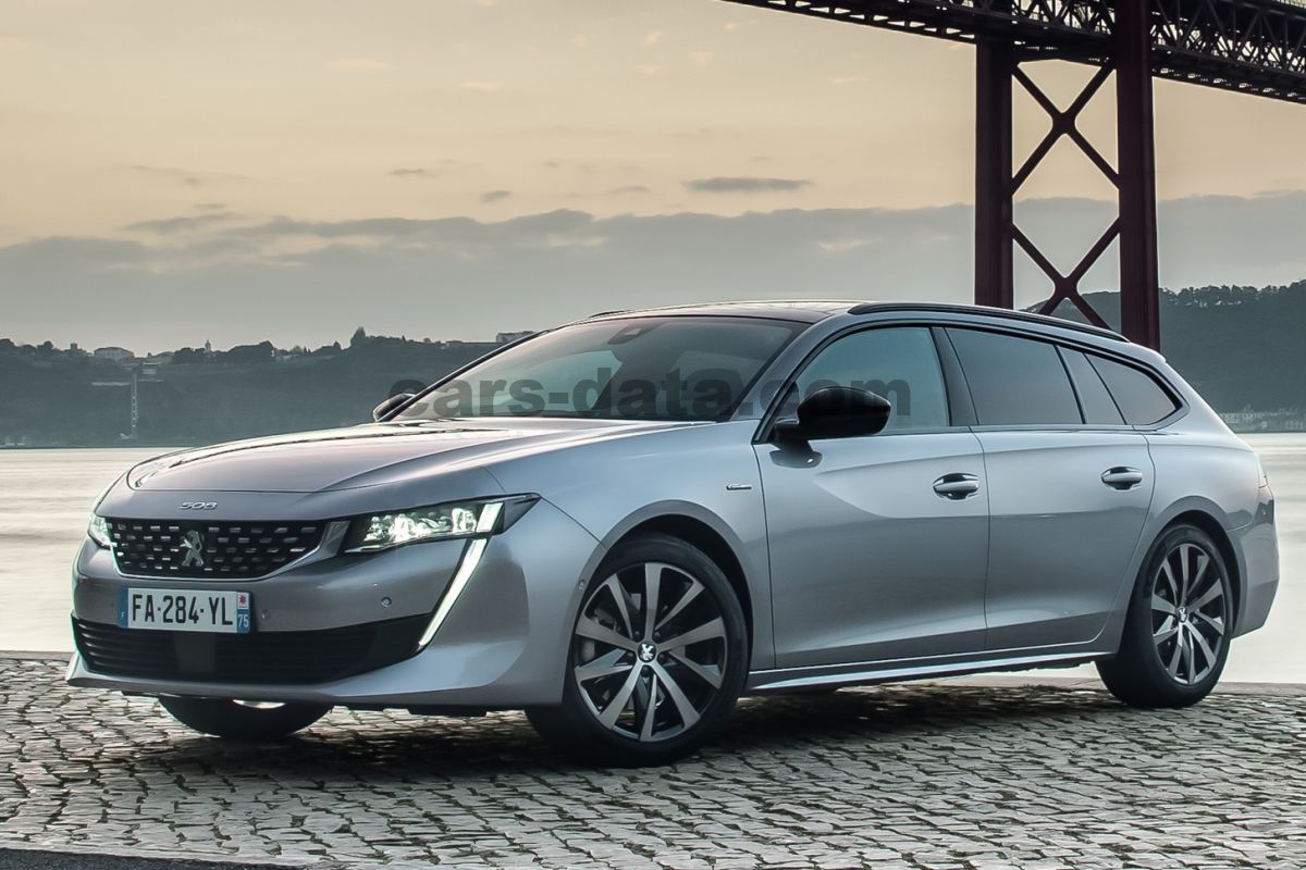 Peugeot 508 SW