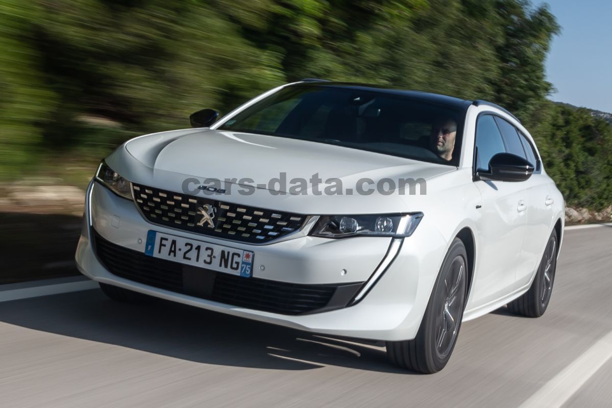 Peugeot 508 SW