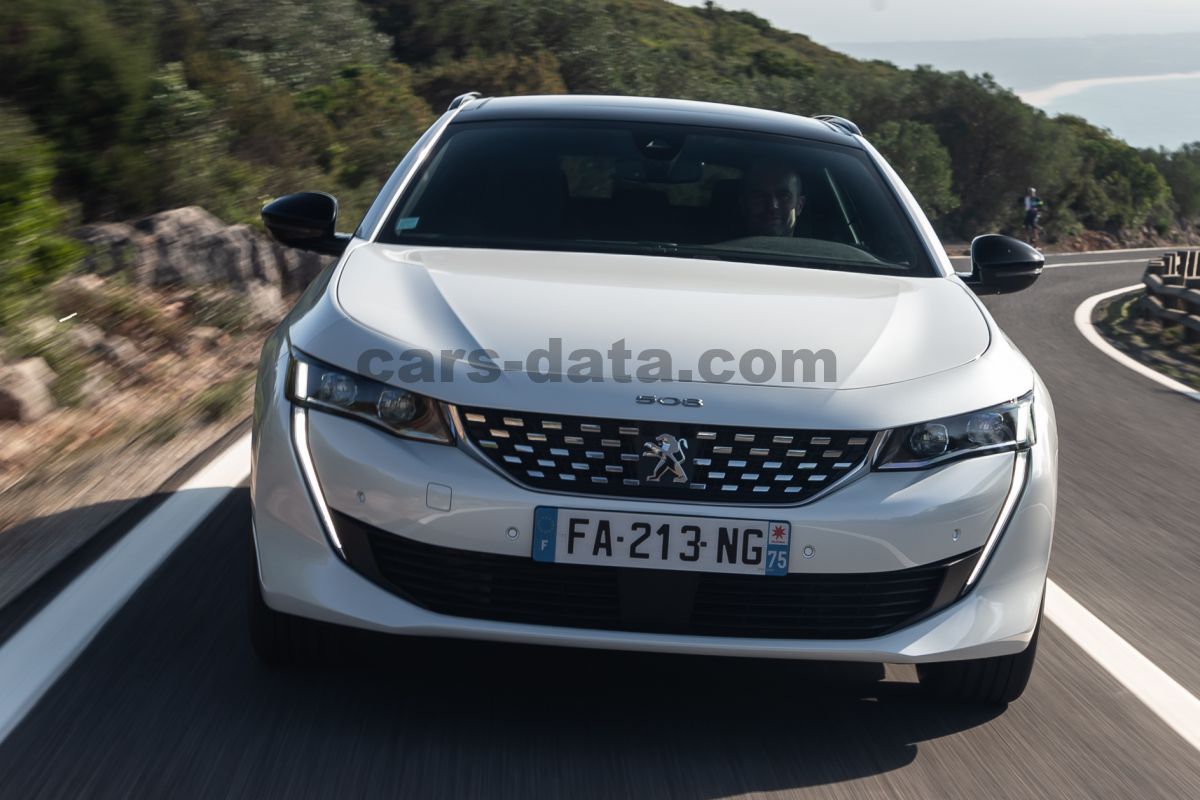 Peugeot 508 SW