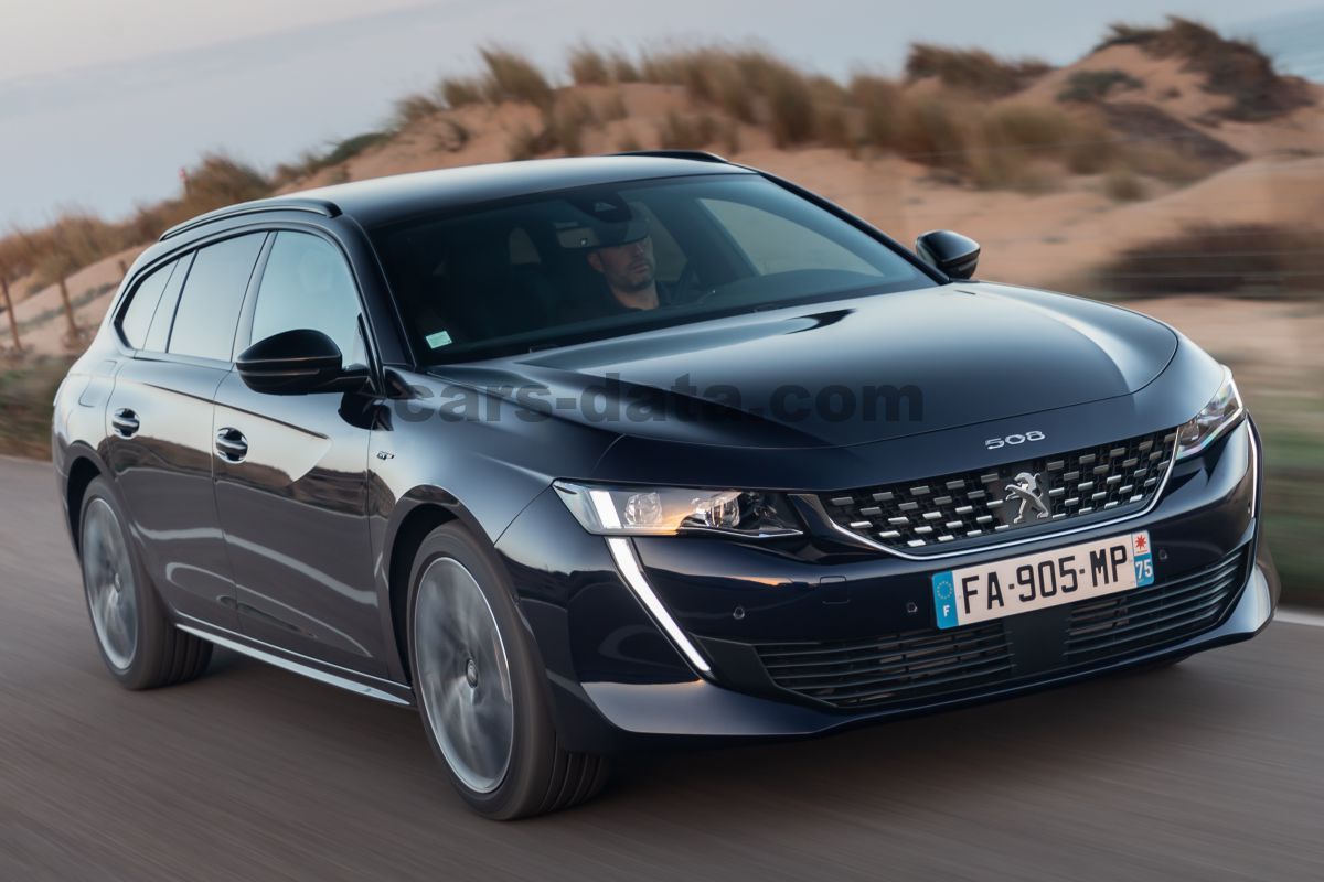 Peugeot 508 SW