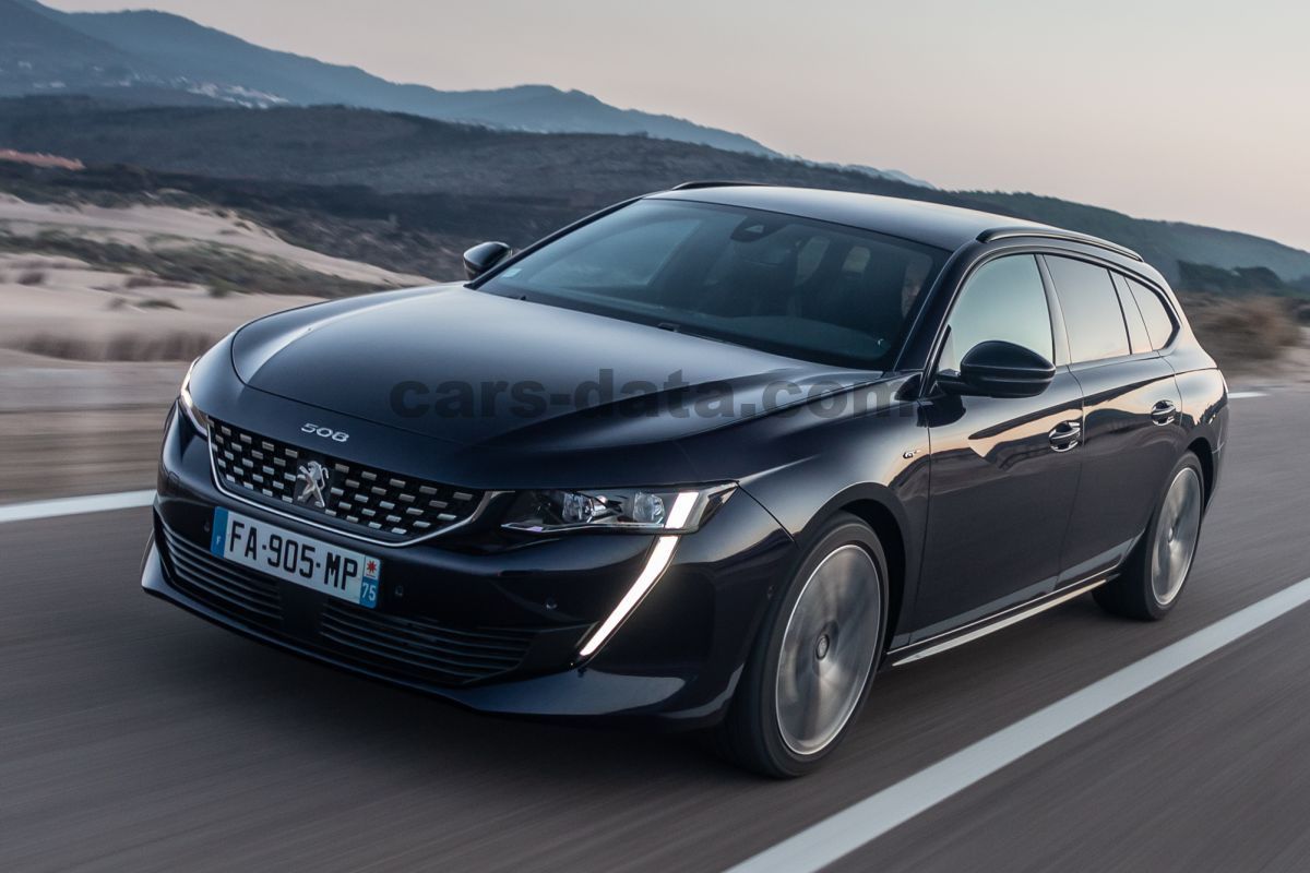 Peugeot 508 SW