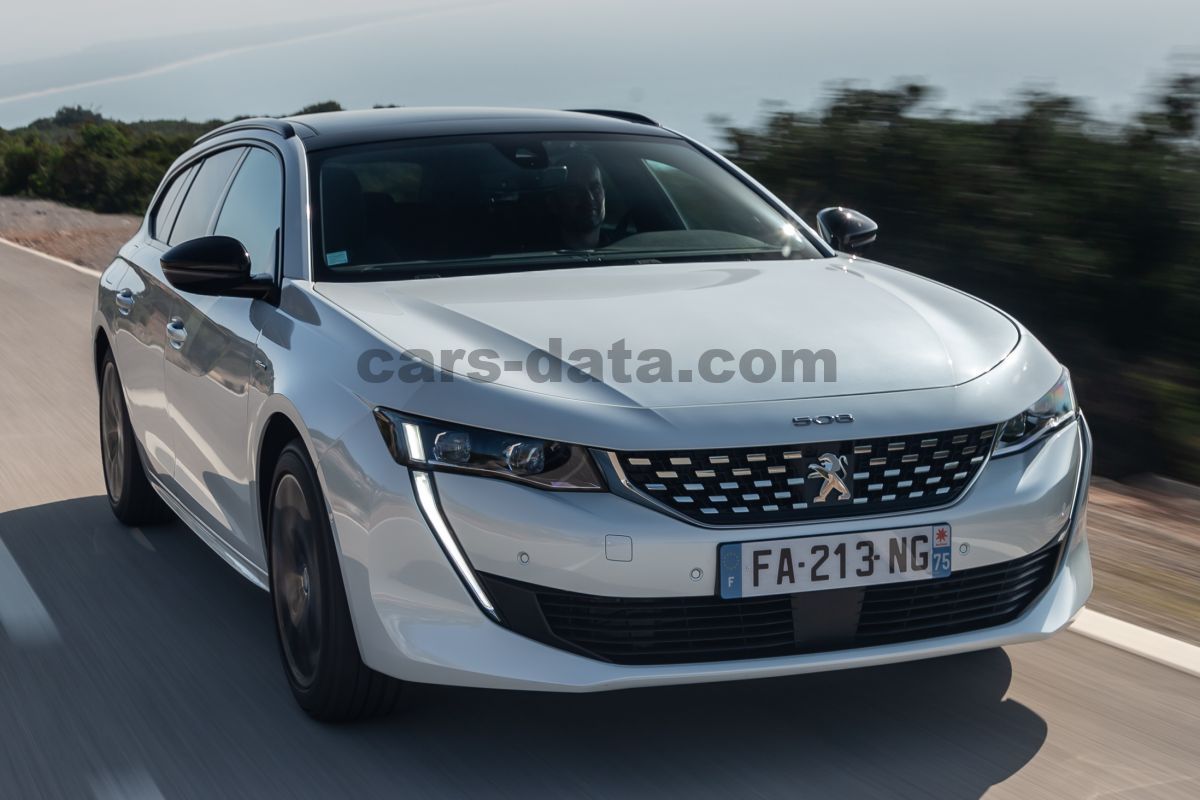 Peugeot 508 SW