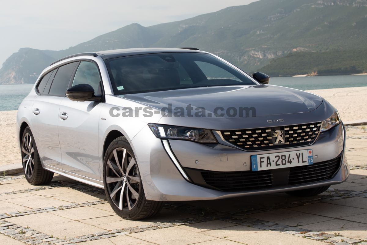 Peugeot 508 SW