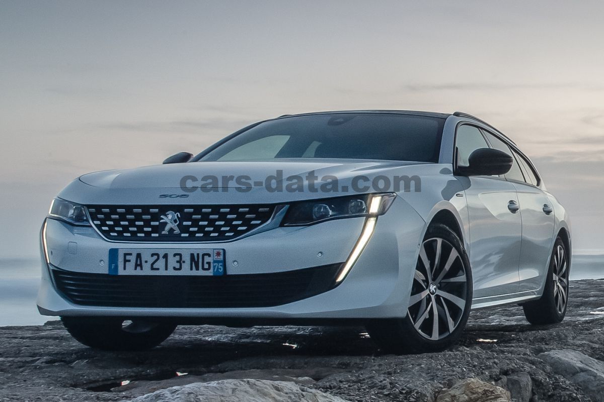 Peugeot 508 SW