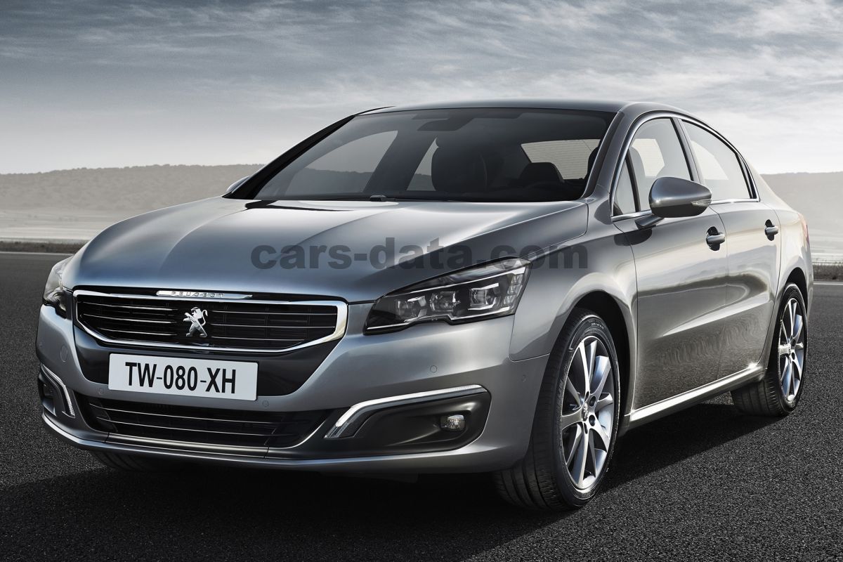 Peugeot 508