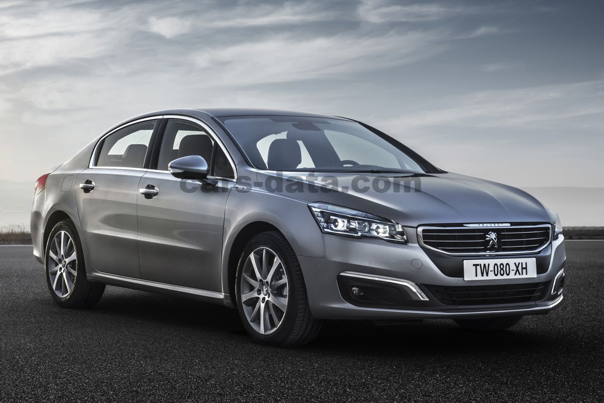 Peugeot 508