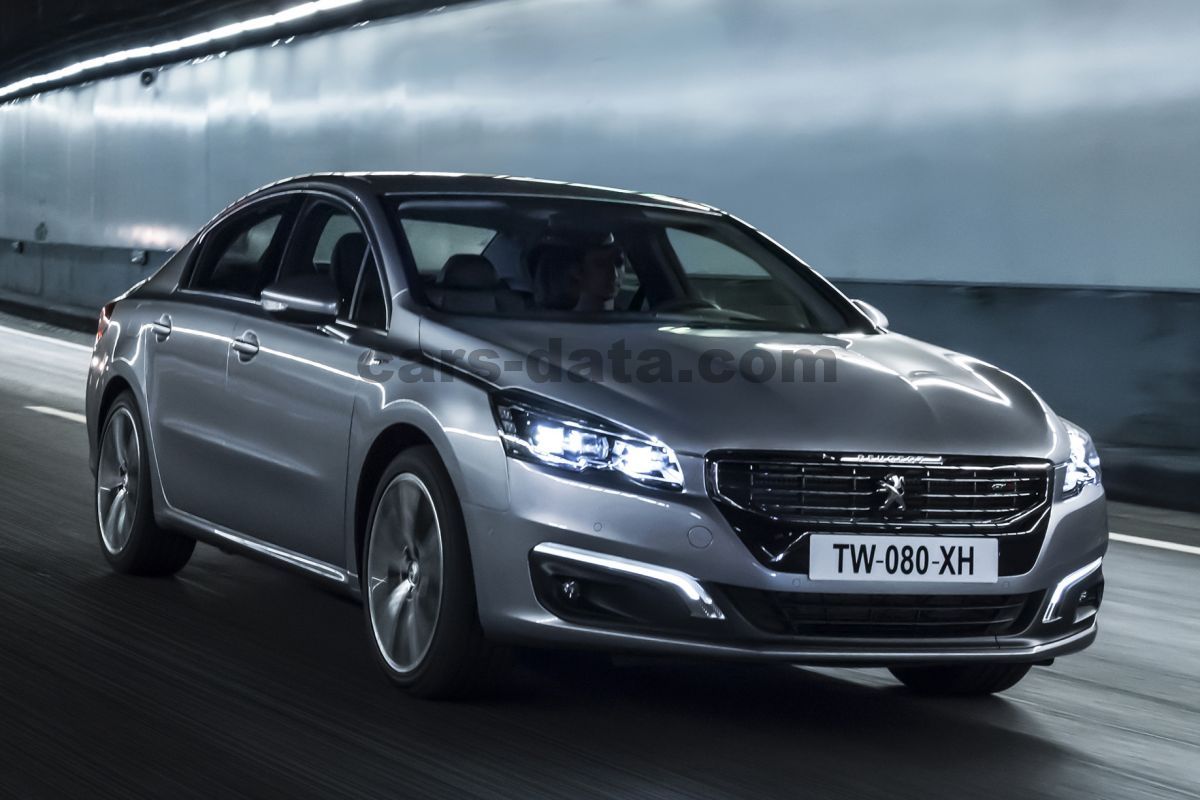 Peugeot 508