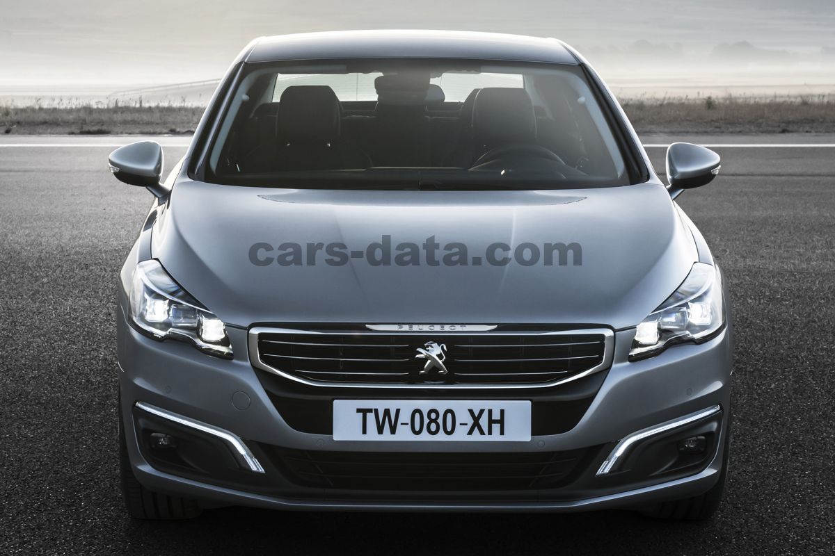 Peugeot 508