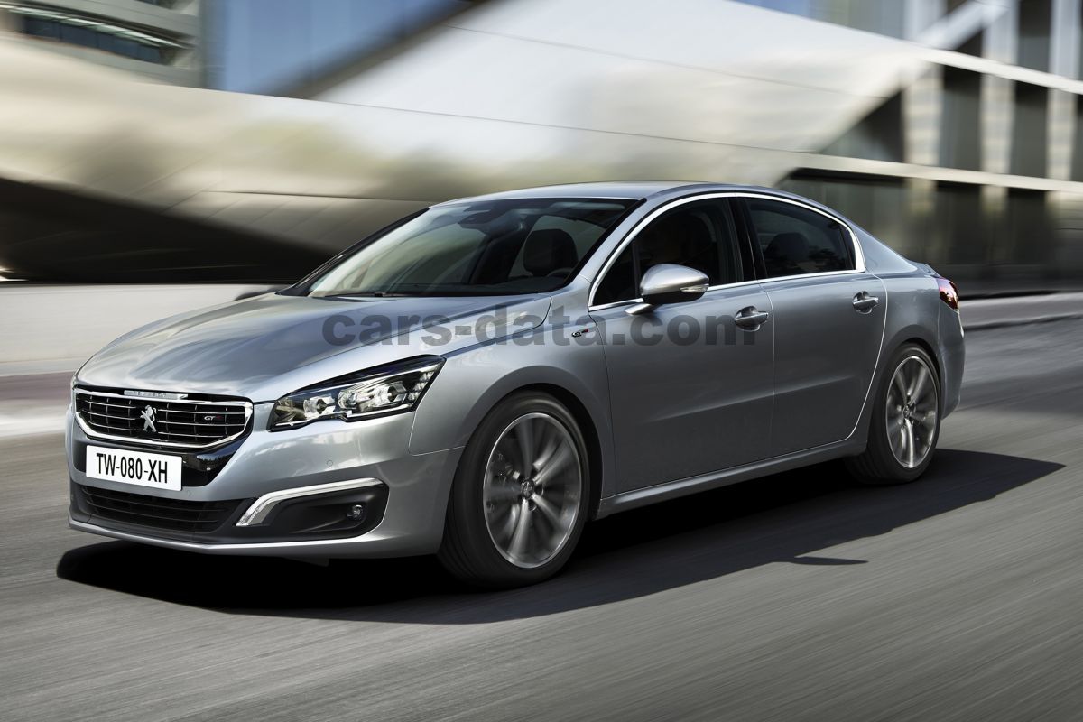 Peugeot 508