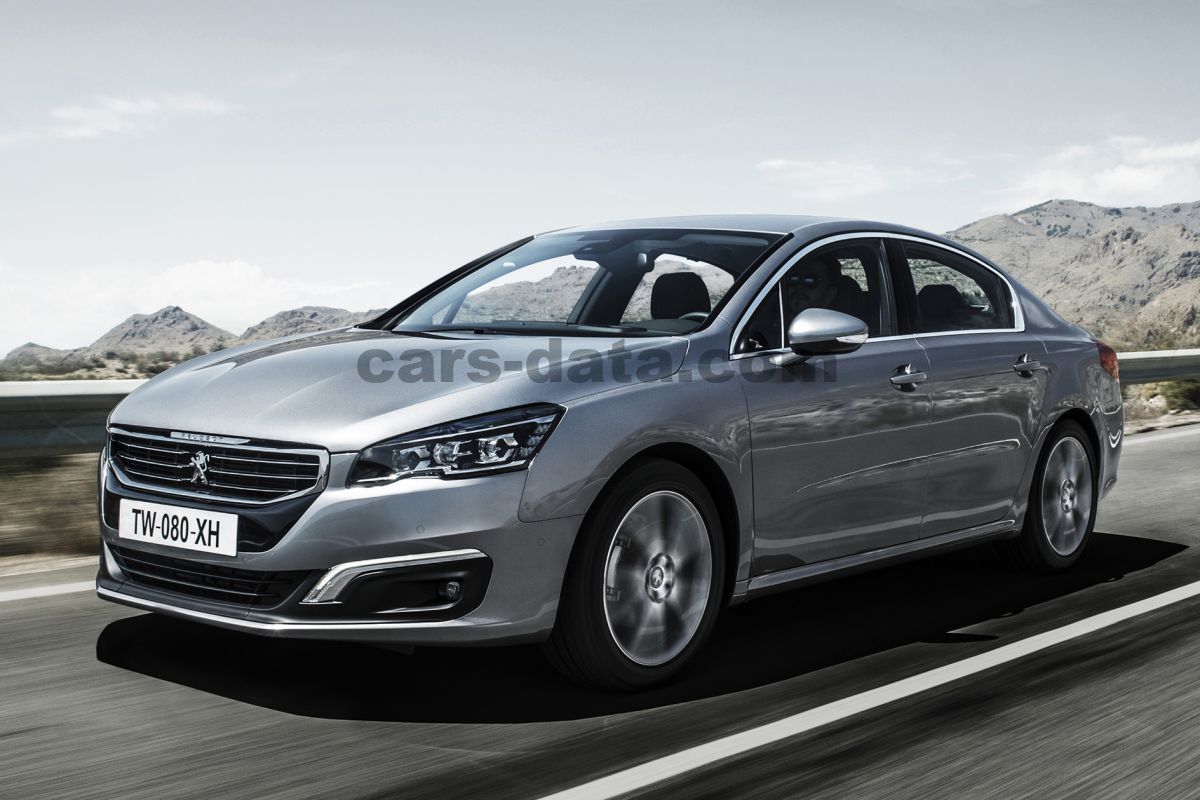 Peugeot 508