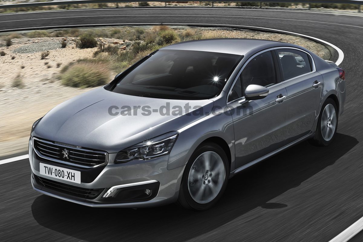 Peugeot 508