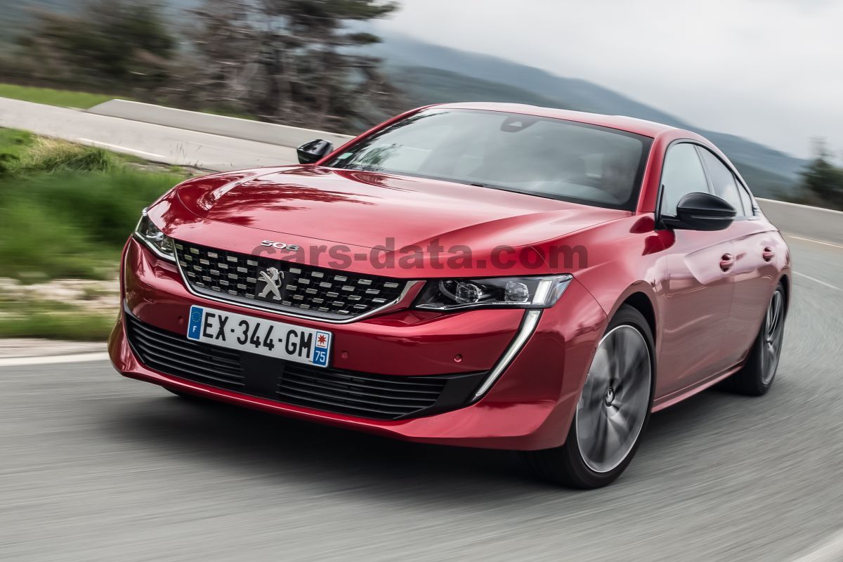 Peugeot 508