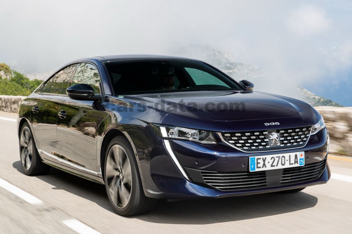 Peugeot 508