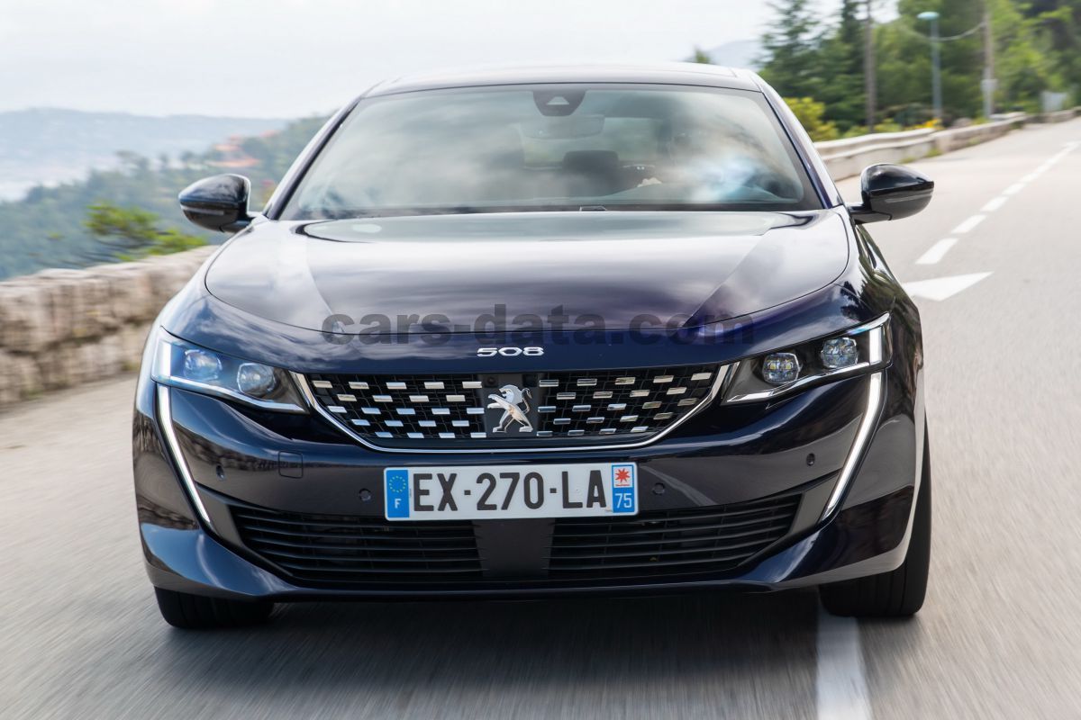 Peugeot 508