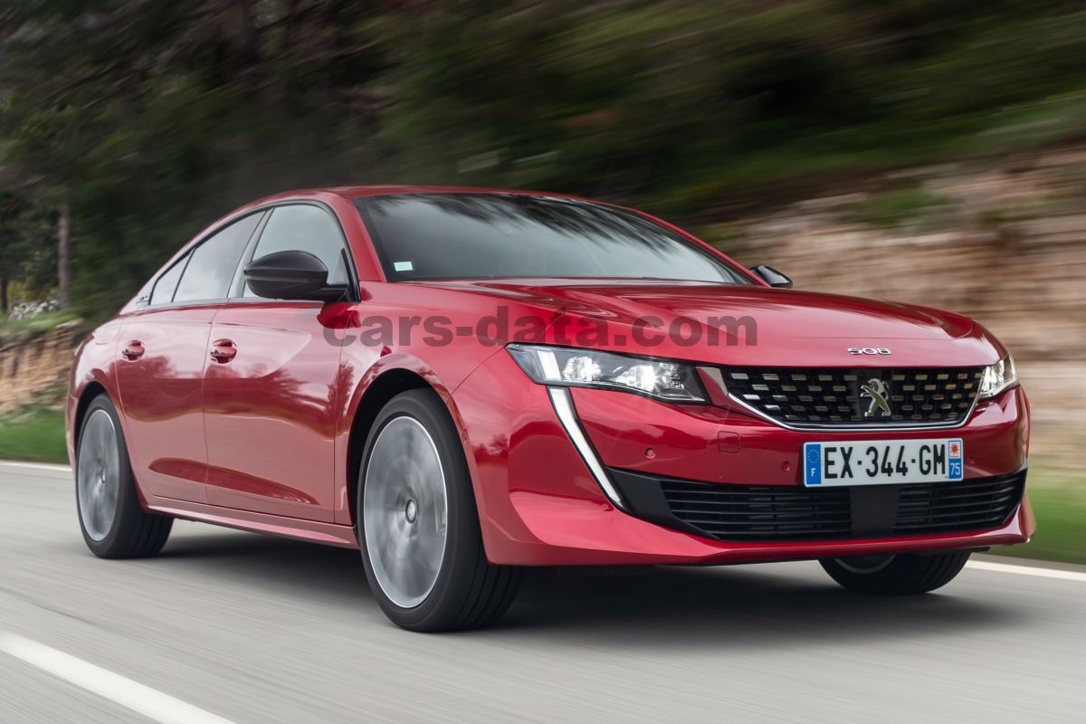 Peugeot 508