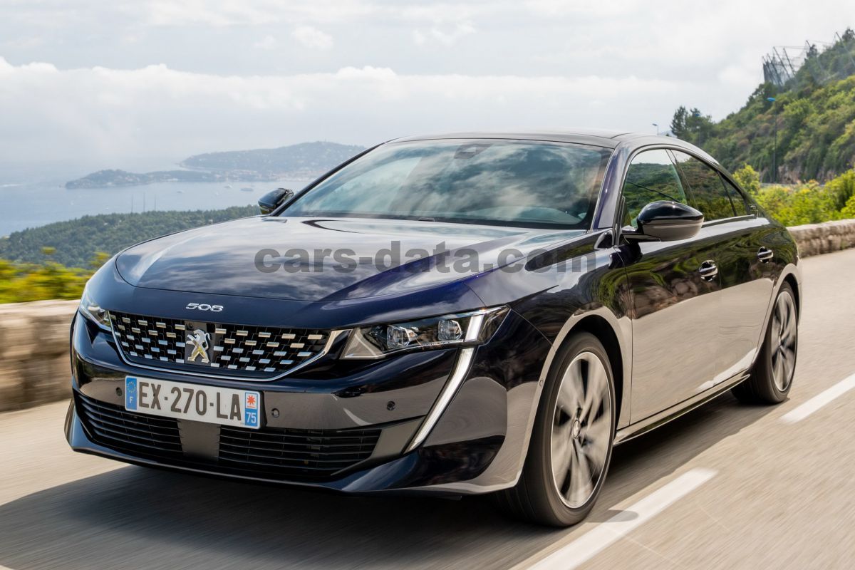 Peugeot 508