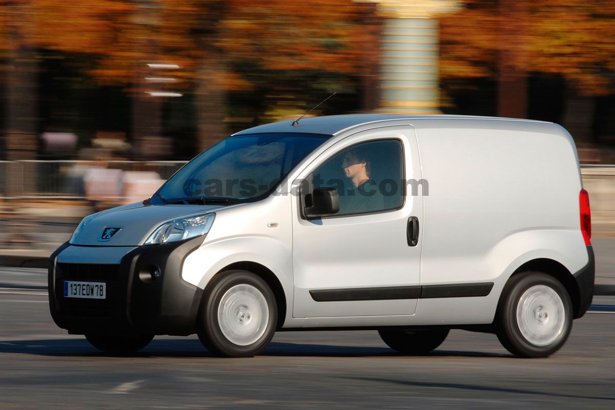 Peugeot Bipper