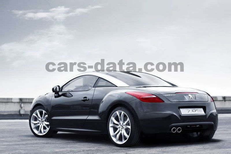 Peugeot RCZ