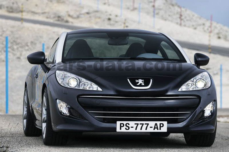 Peugeot RCZ