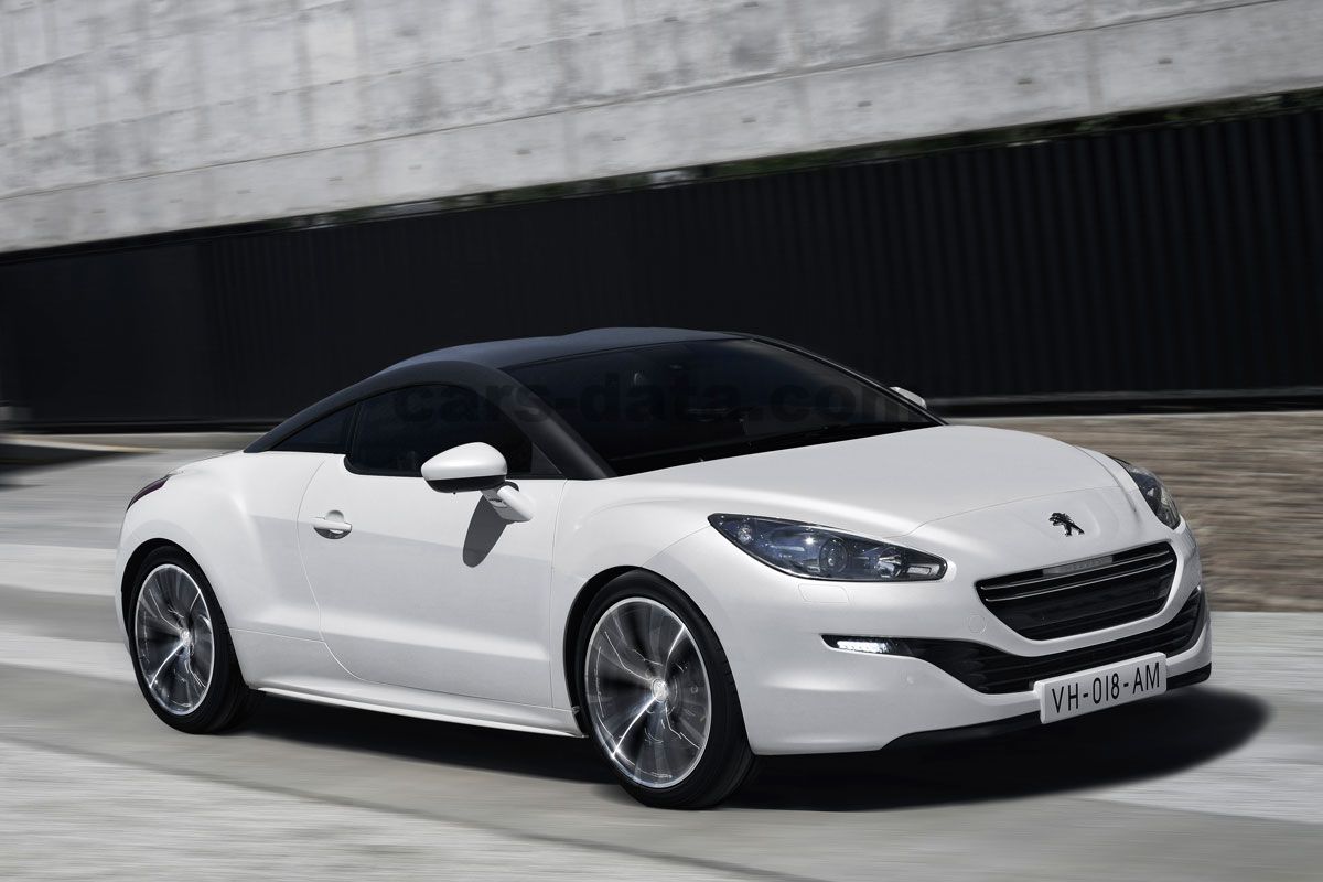 Peugeot RCZ