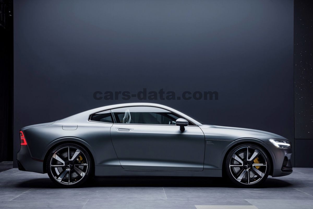 Polestar 1