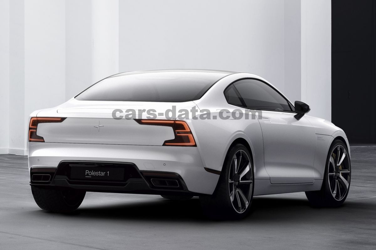 Polestar 1