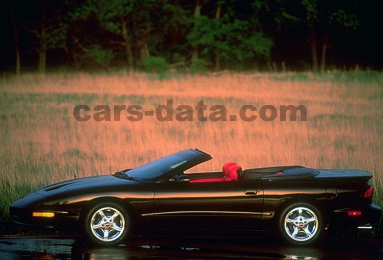 Pontiac Firebird Convertible