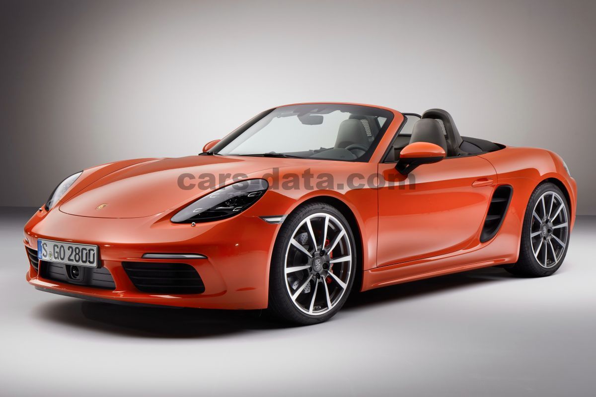 Porsche 718 Boxster