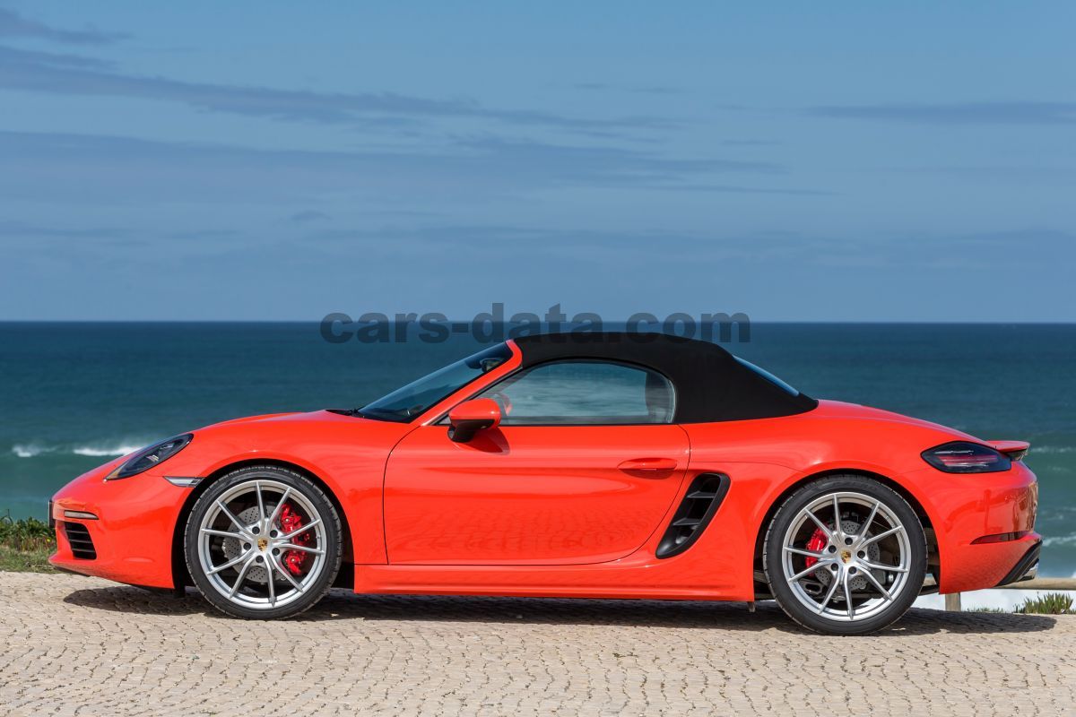 Porsche 718 Boxster