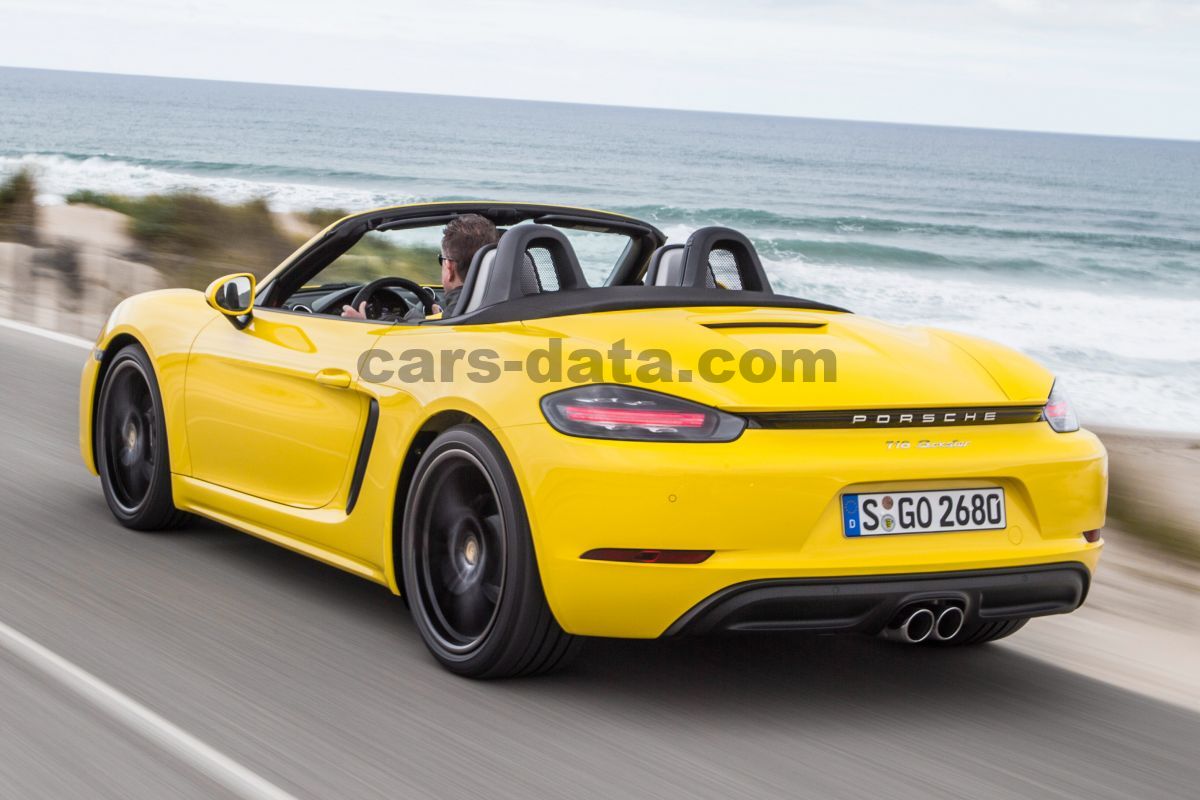 Porsche 718 Boxster