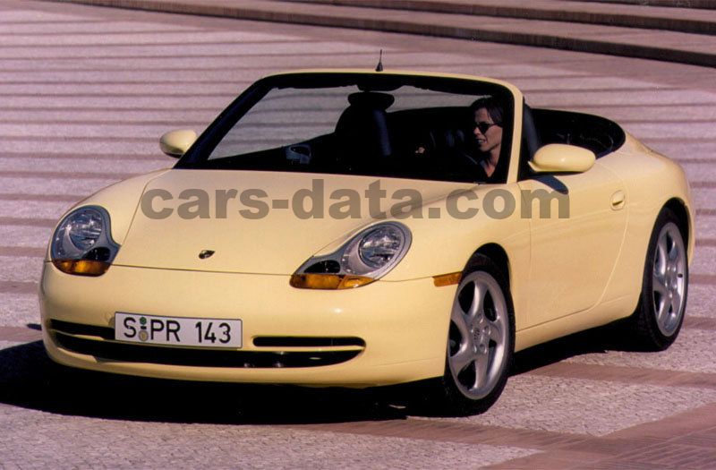 Porsche 911 Cabriolet