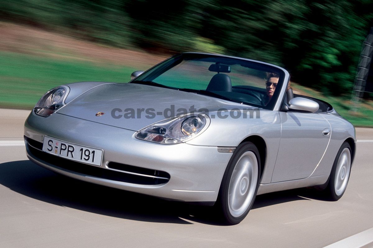 Porsche 911 Cabriolet